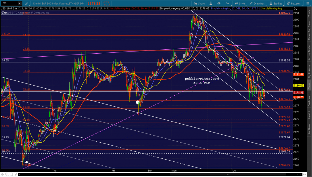 2016-08-16 ES 5 1239