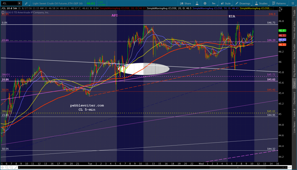 2016-08-17 CL 5 1115