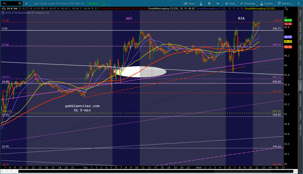 2016-08-17 CL 5 1250