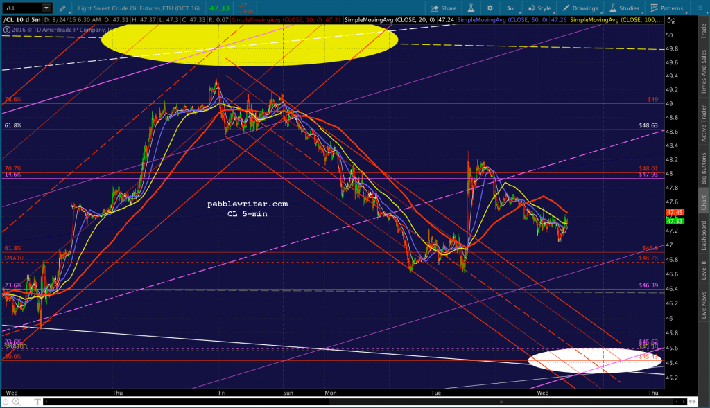 2016-08-24 CL 5 0630