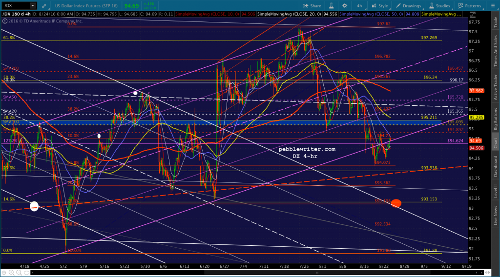 2016-08-24 DX 4hr 0644