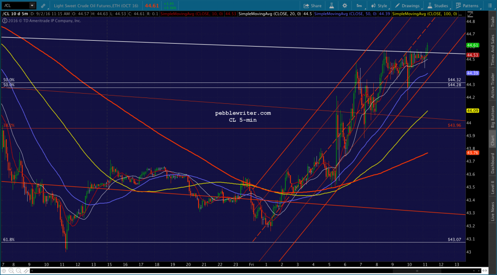 2016-09-02 CL 5 1116