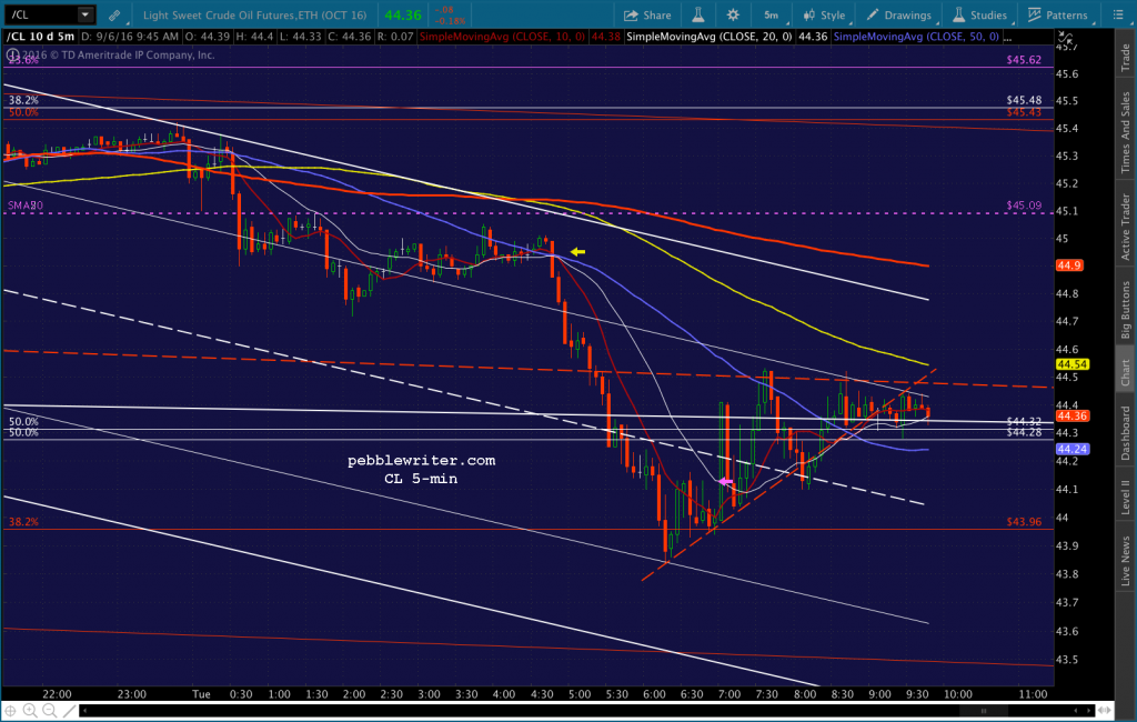 2016-09-06 CL 5 0949