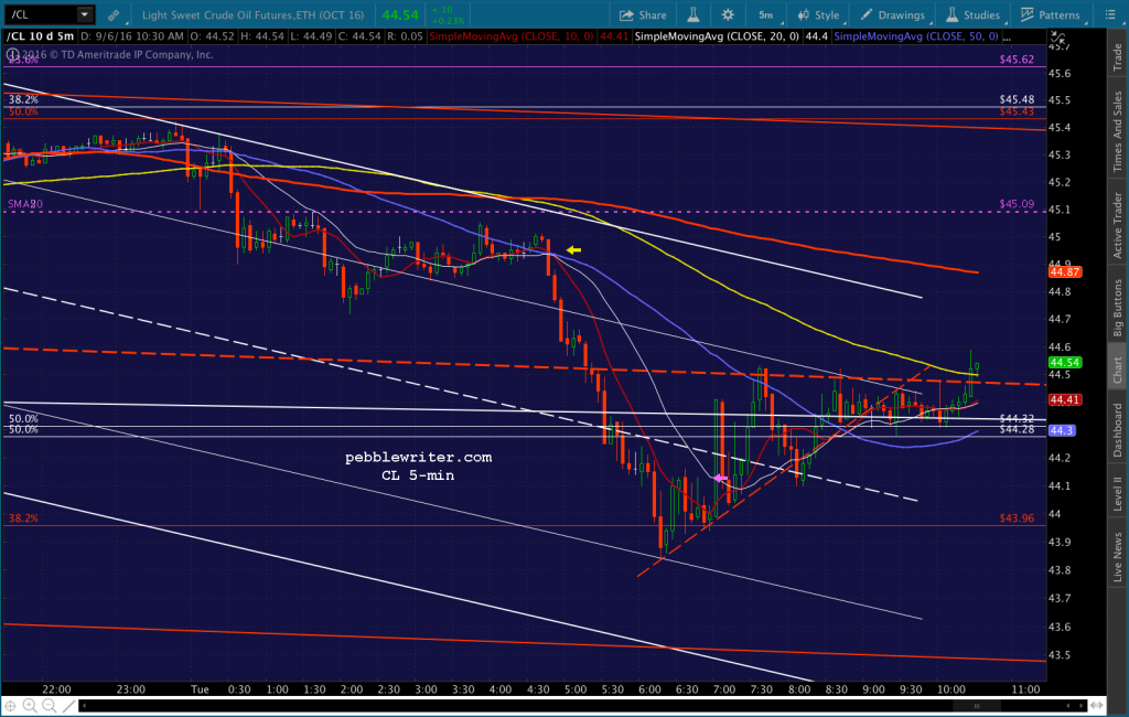 2016-09-06 CL 5 1030