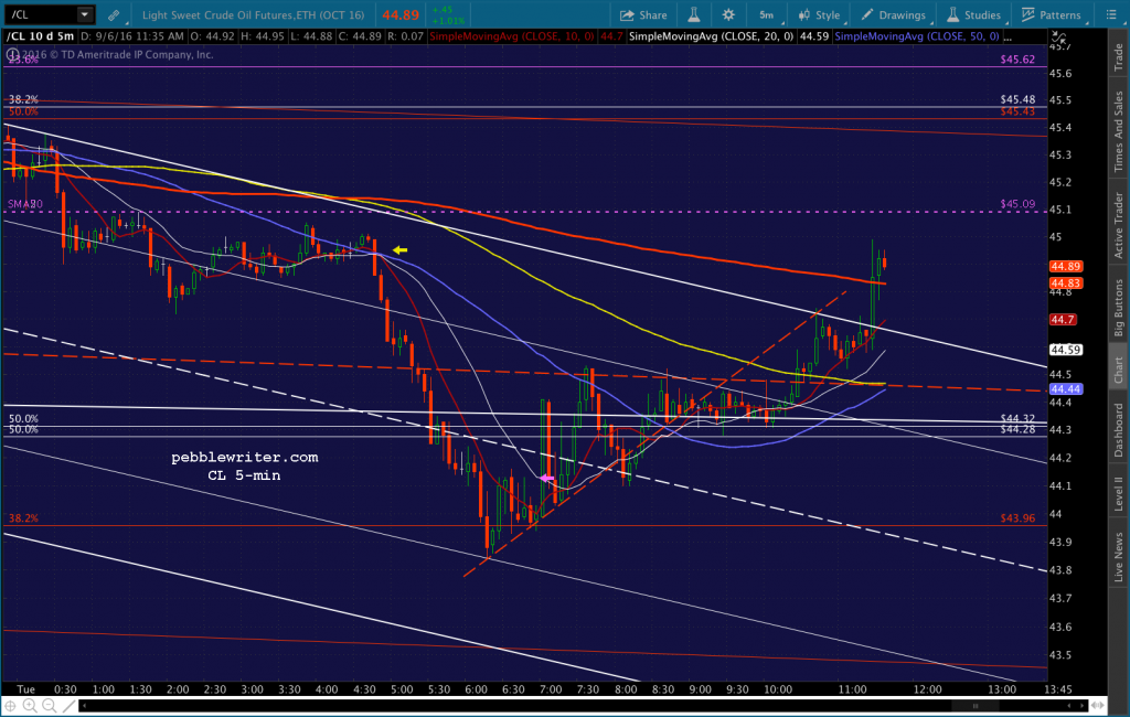 2016-09-06 CL 5 1137