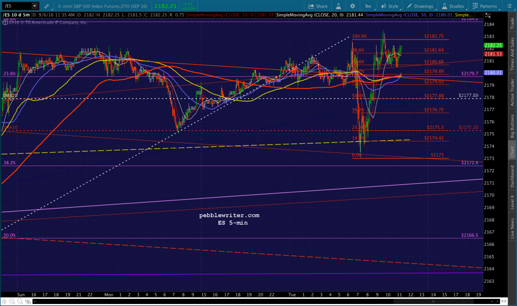 2016-09-06 ES 5 1137