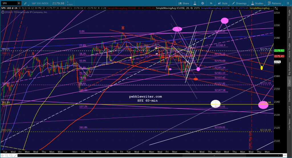2016-09-06 SPX 60 0600