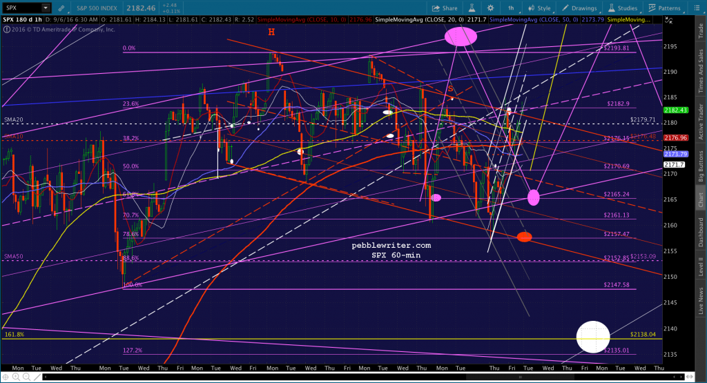 2016-09-06 SPX 60 0636