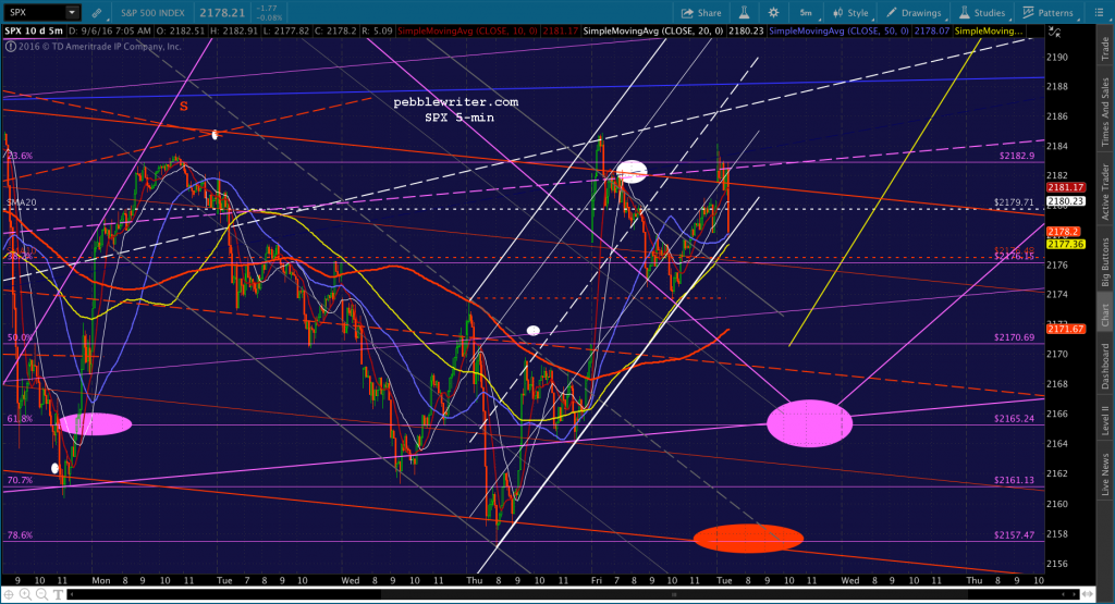 2016-09-06 SPX 60 0708