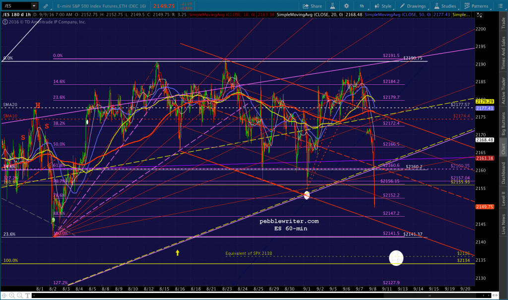 2016-09-09-es-60-0709