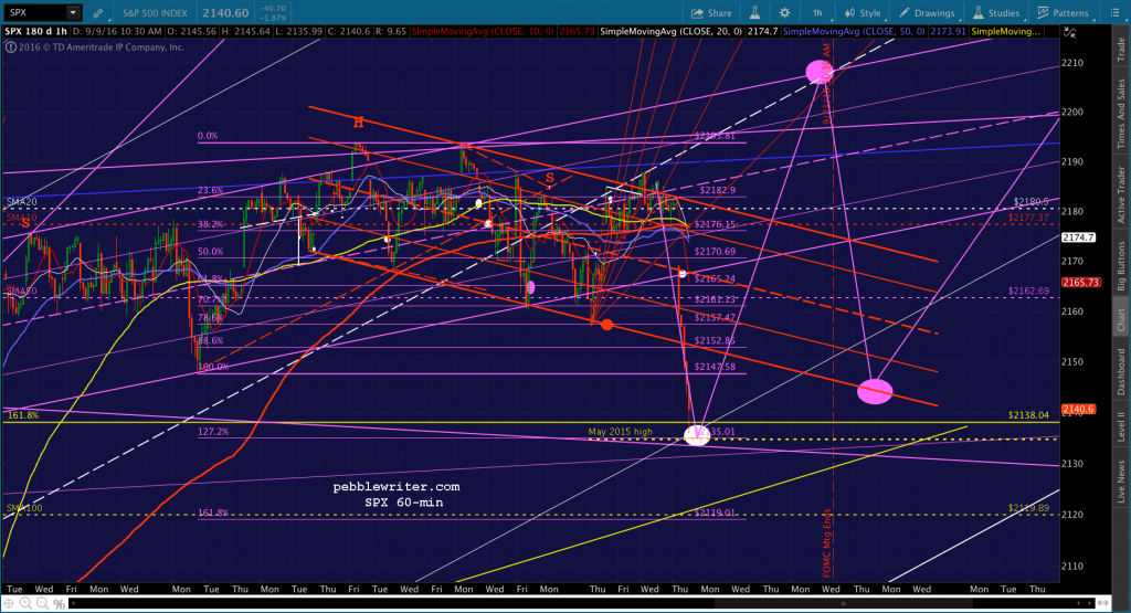 2016-09-09-spx-60-cu-1129