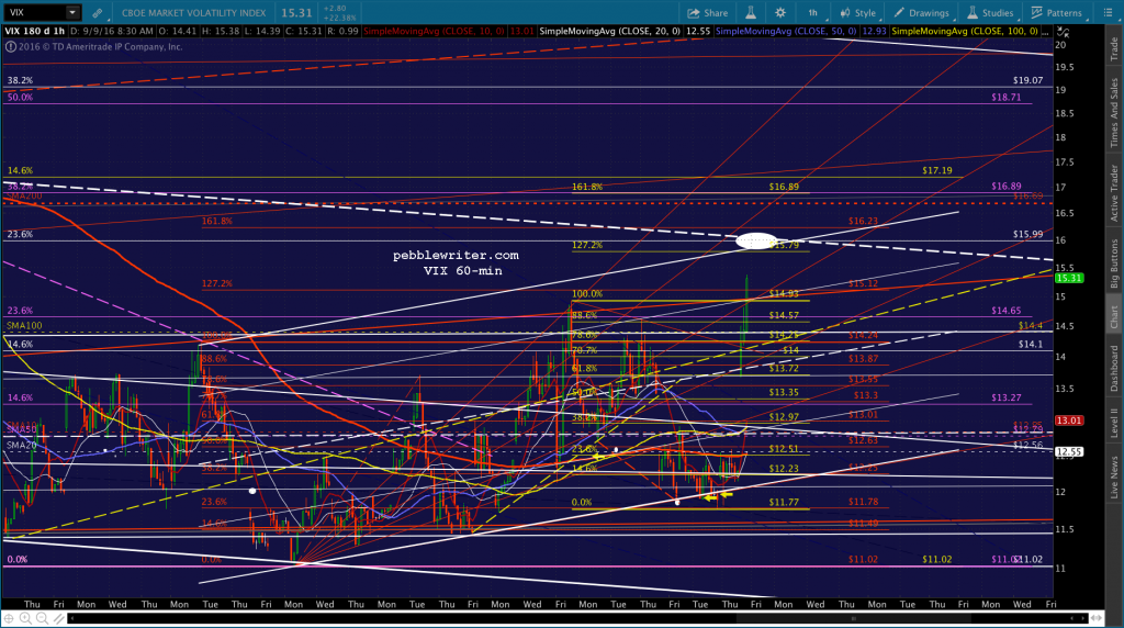 2016-09-09-vix-60-cu-0920