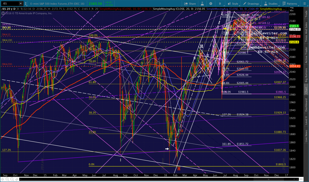 2016-09-22-es-daily-1125
