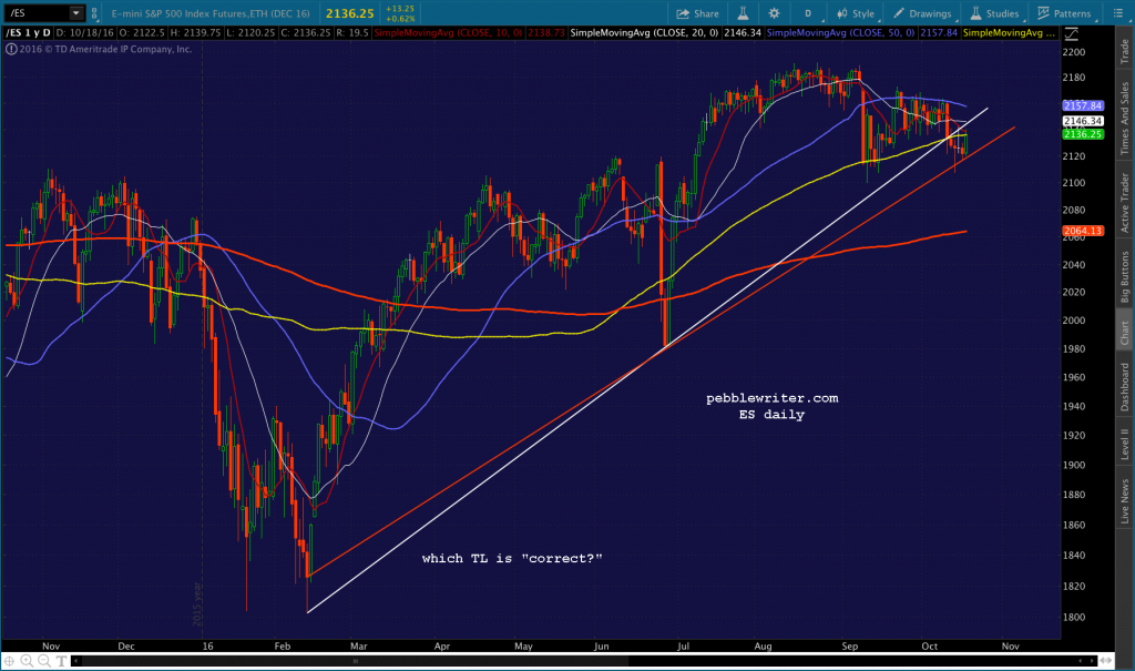 2016-10-18-es-daily-1057