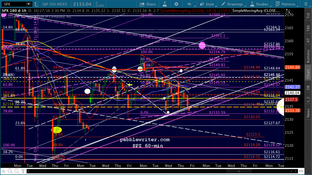 2016-10-28-spx-60-0600