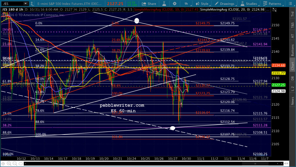 2016-10-31-es-60-0600