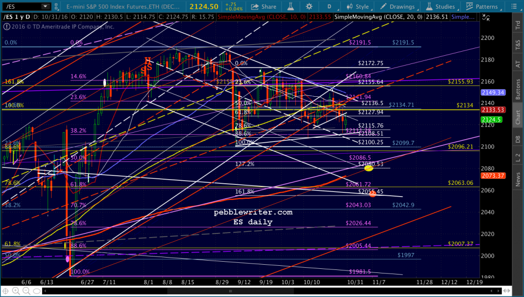 2016-10-31-es-daily-0646