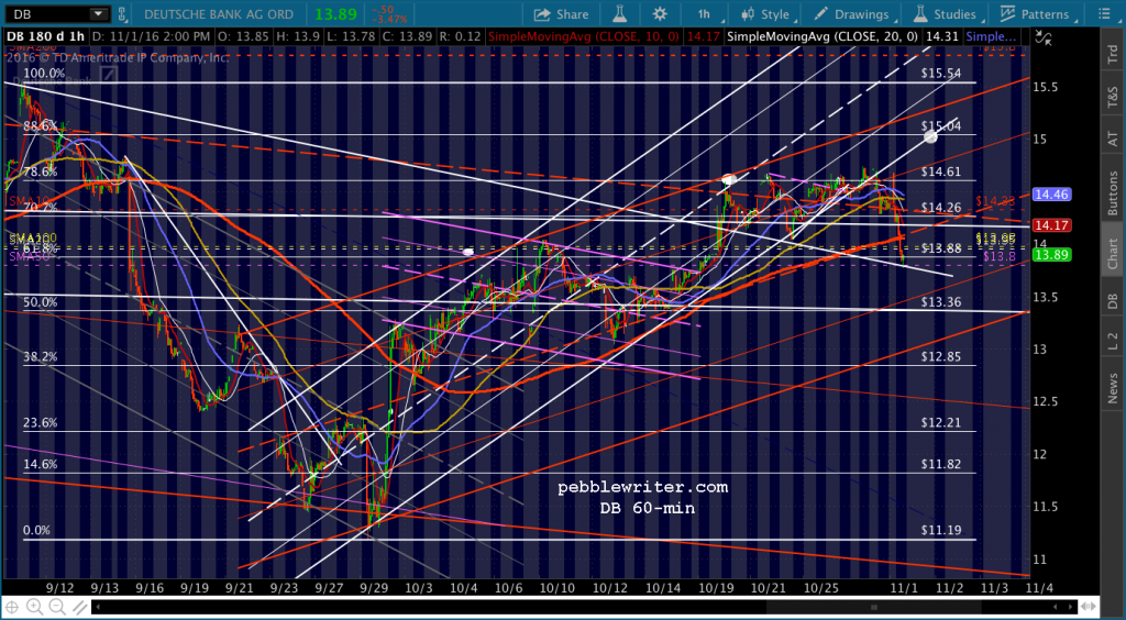 2016-11-01-db-60-1200