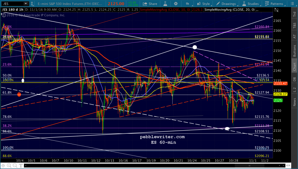 2016-11-01-es-60-0605