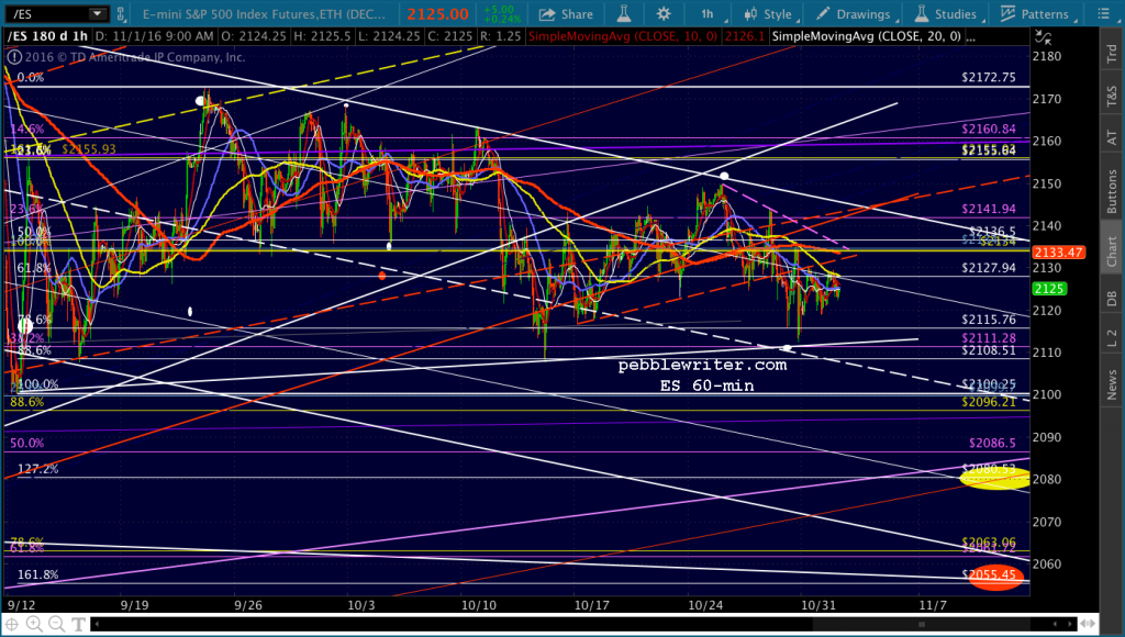 2016-11-01-es-60-0606