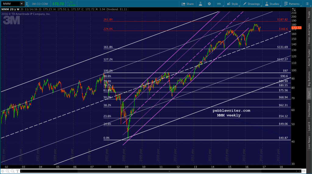 2016-11-17-mmm-wkly-cu-1245
