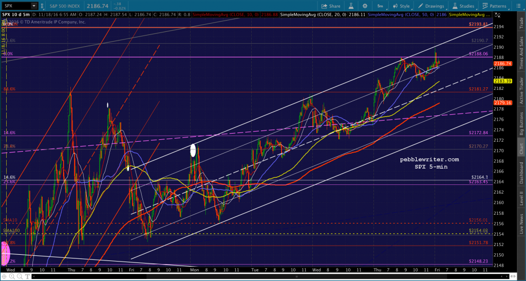 2016-11-18-spx-5-0658