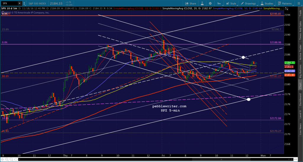 2016-11-18-spx-5-1242