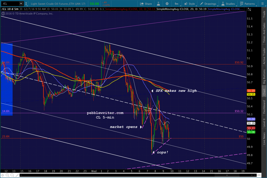 2016-12-07-cl-5-0954