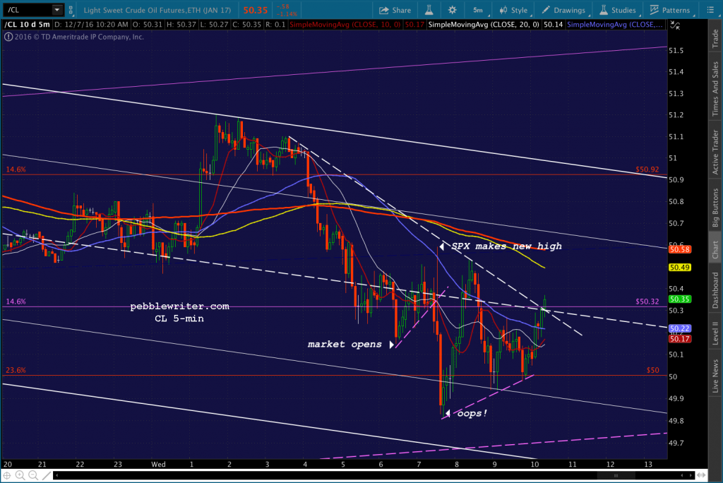 2016-12-07-cl-5-1023
