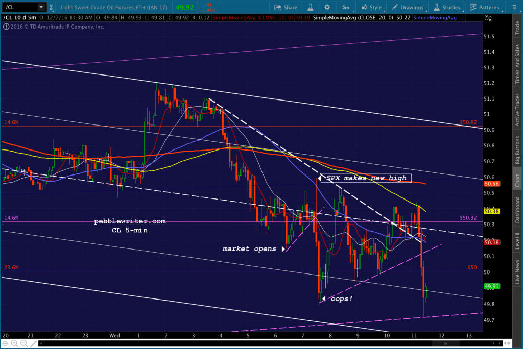 2016-12-07-cl-5-1131