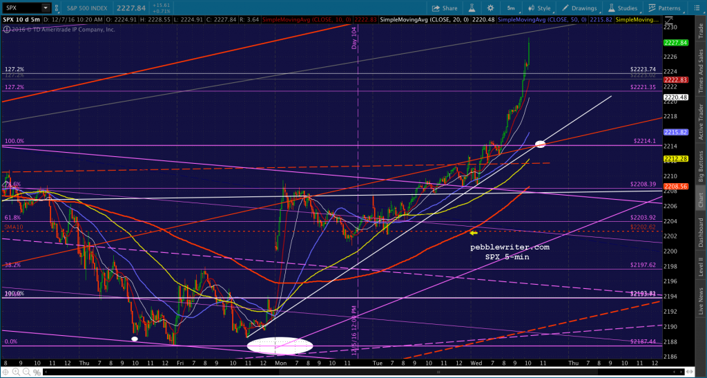 2016-12-07-spx-5-1022