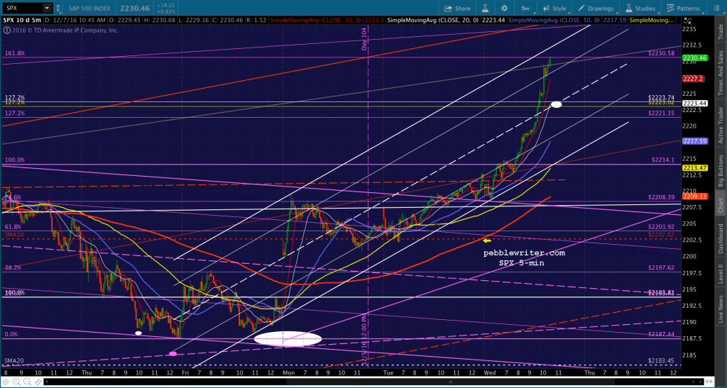 2016-12-07-spx-5-1049