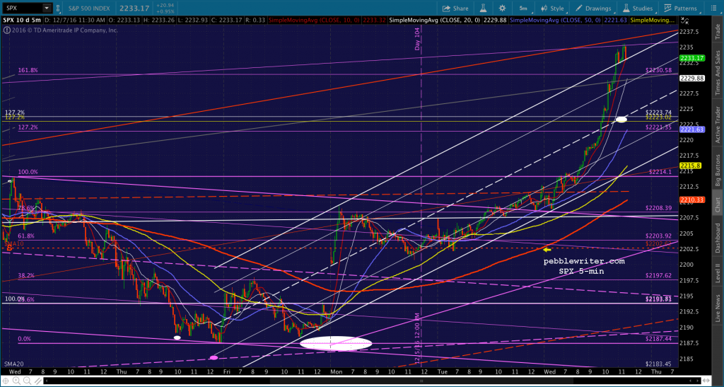 2016-12-07-spx-5-1131
