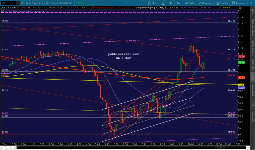 2016-12-15-cl-5-1053