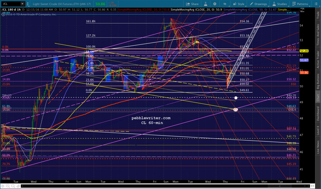 2016-12-15-cl-60-1124