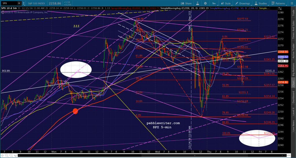 2016-12-15-sox-5-1104