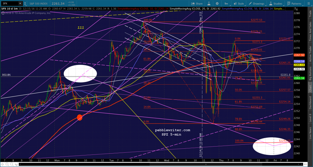 2016-12-15-spx-5-1127