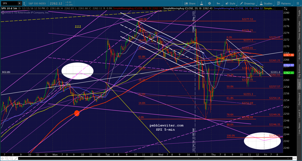 2016-12-15-spx-5-1253