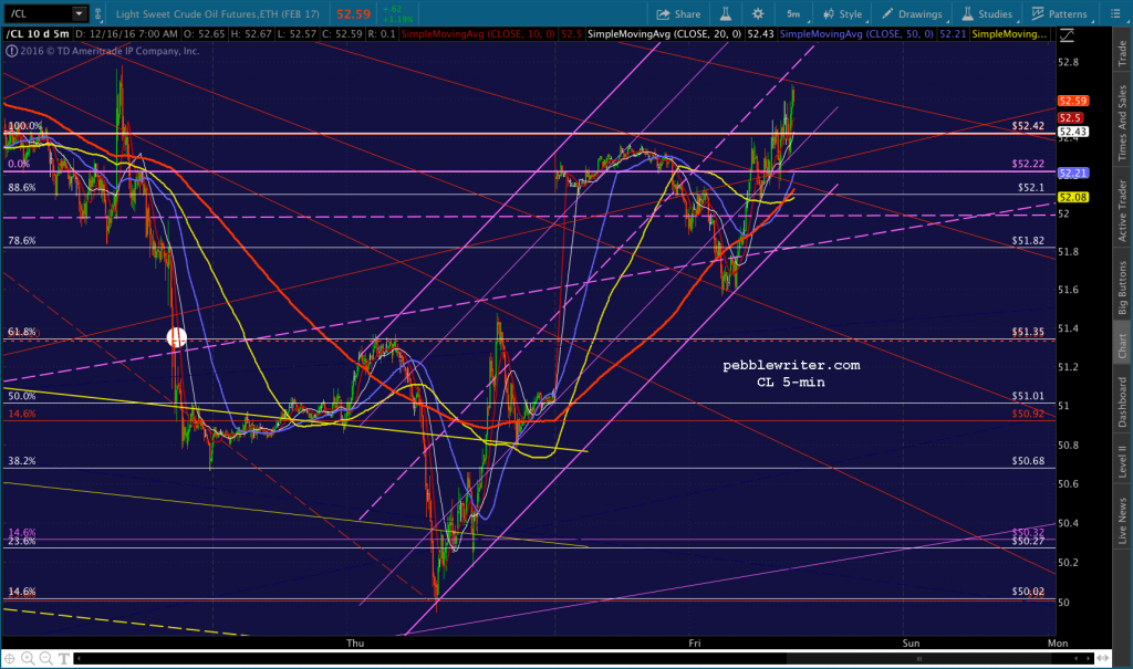 2016-12-16-cl-5-0701
