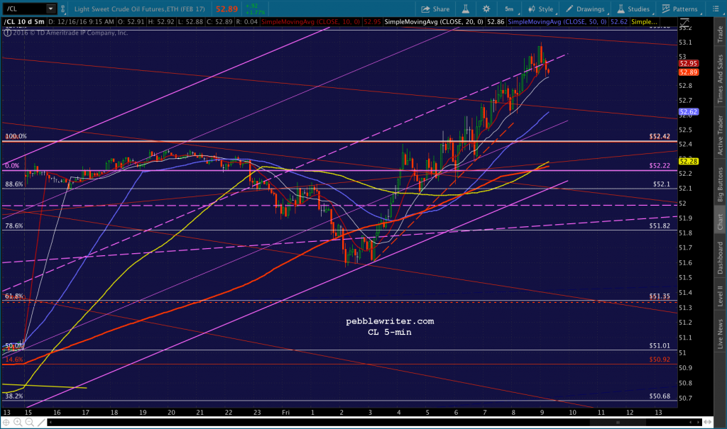 2016-12-16-cl-5-0915