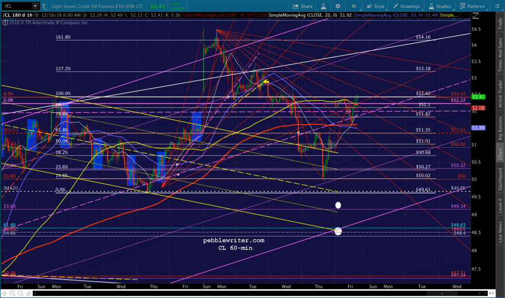 2016-12-16-cl-60-0600