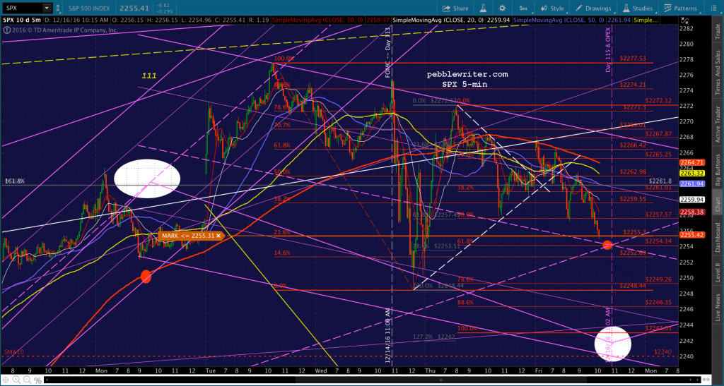 2016-12-16-spx-5-1018