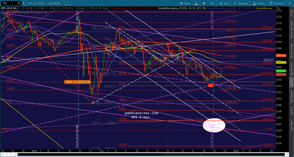 2016-12-16-spx-5-1153