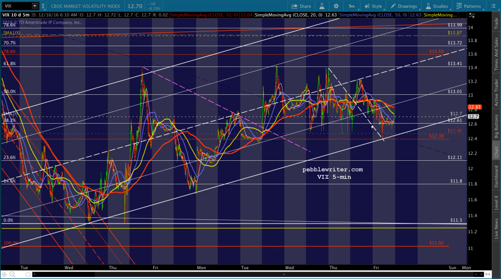 2016-12-16-vix-5-0615