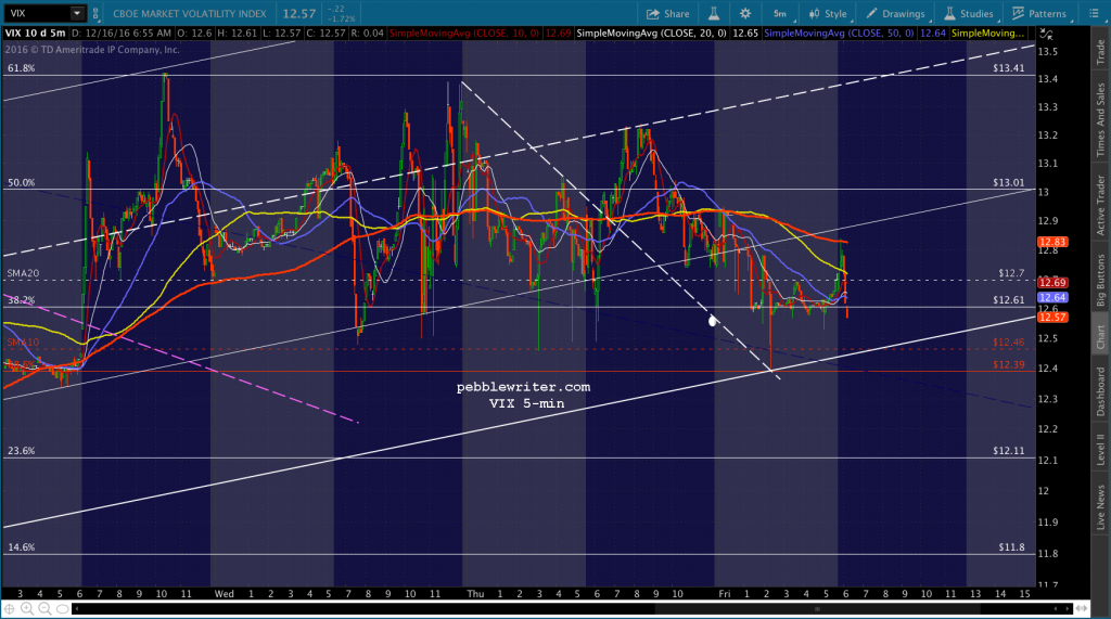 2016-12-16-vix-5-0656