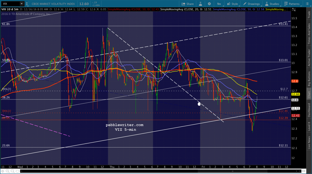2016-12-16-vix-5-0808