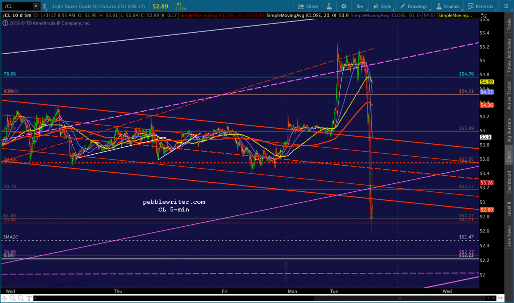 2017-01-03-cl-5-0856