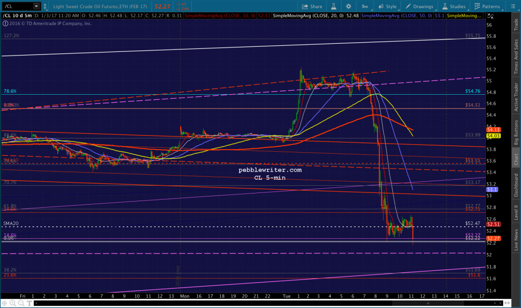 2017-01-03-cl-5-1123