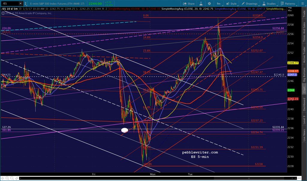 2017-01-03-es-5-1022
