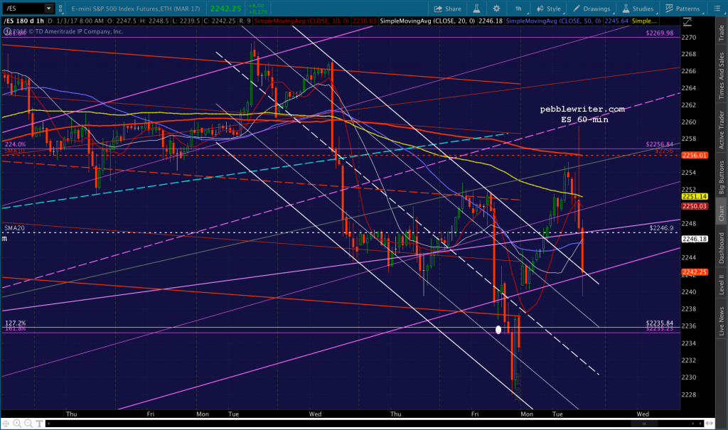 2017-01-03-es-60-0857